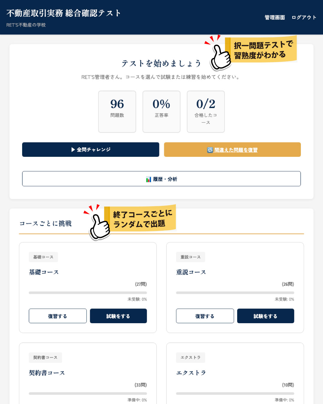 不動産取引実務総合確認テストのイメージ画像