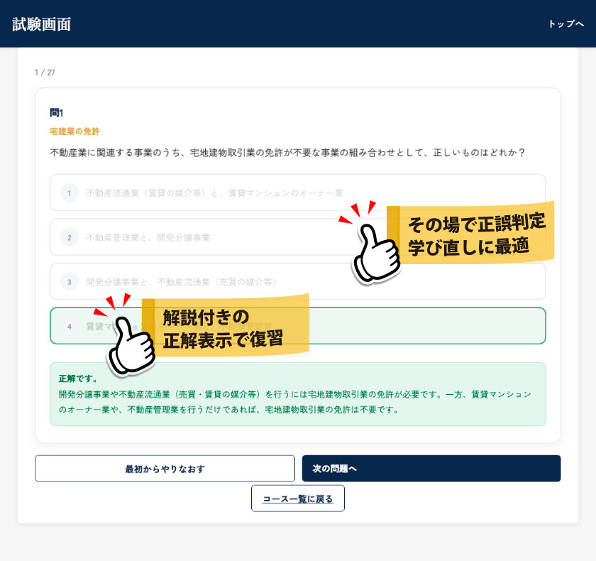 不動産取引実務総合確認テストのイメージ画像
