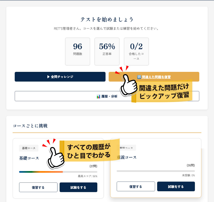 不動産取引実務総合確認テストのイメージ画像